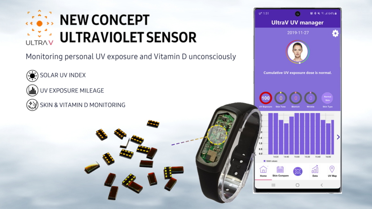 A UV sensor incubated by Samsung.