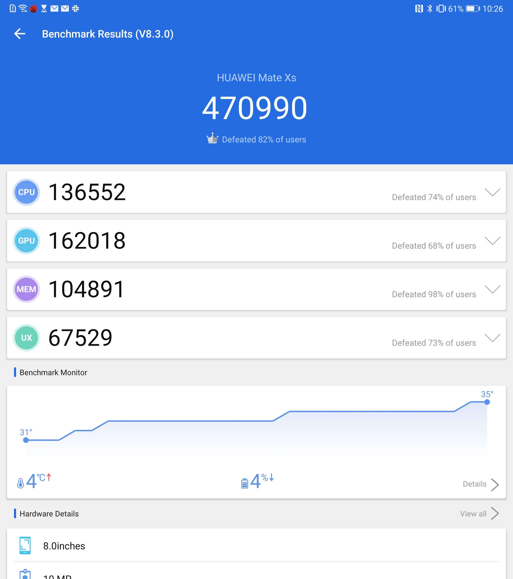 Huawei Mate Xs review AnTuTu benchmark