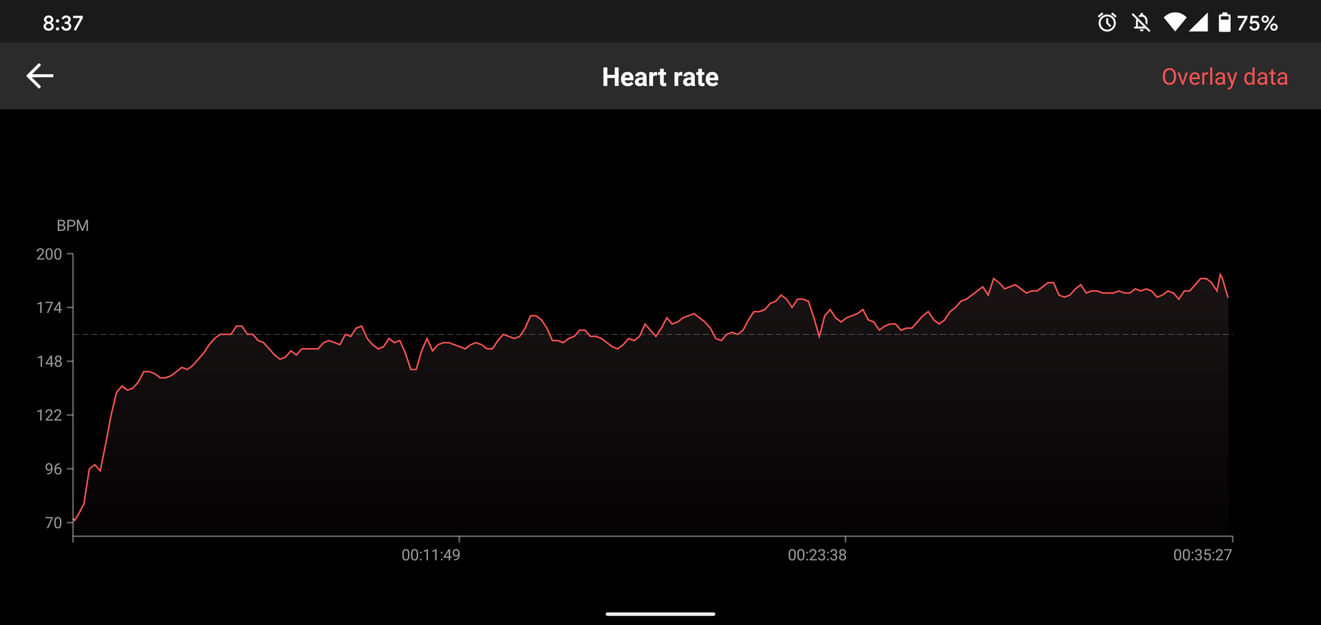 huami amazfit t rex review heart rate