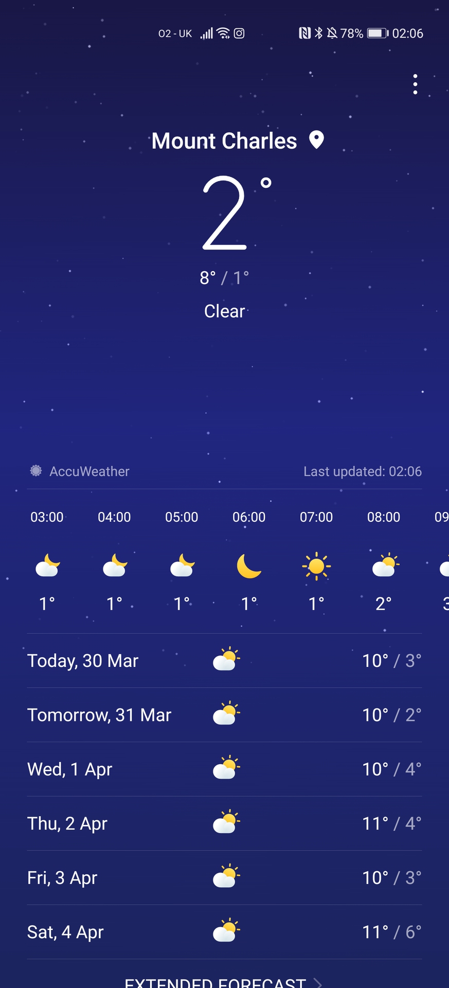 Weather app Huawei