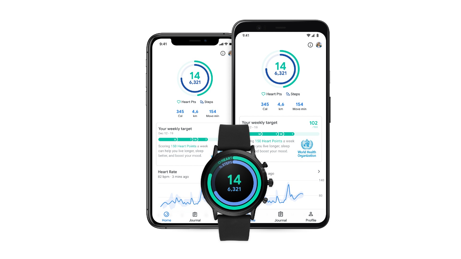The Google Fit redesign for 2020.