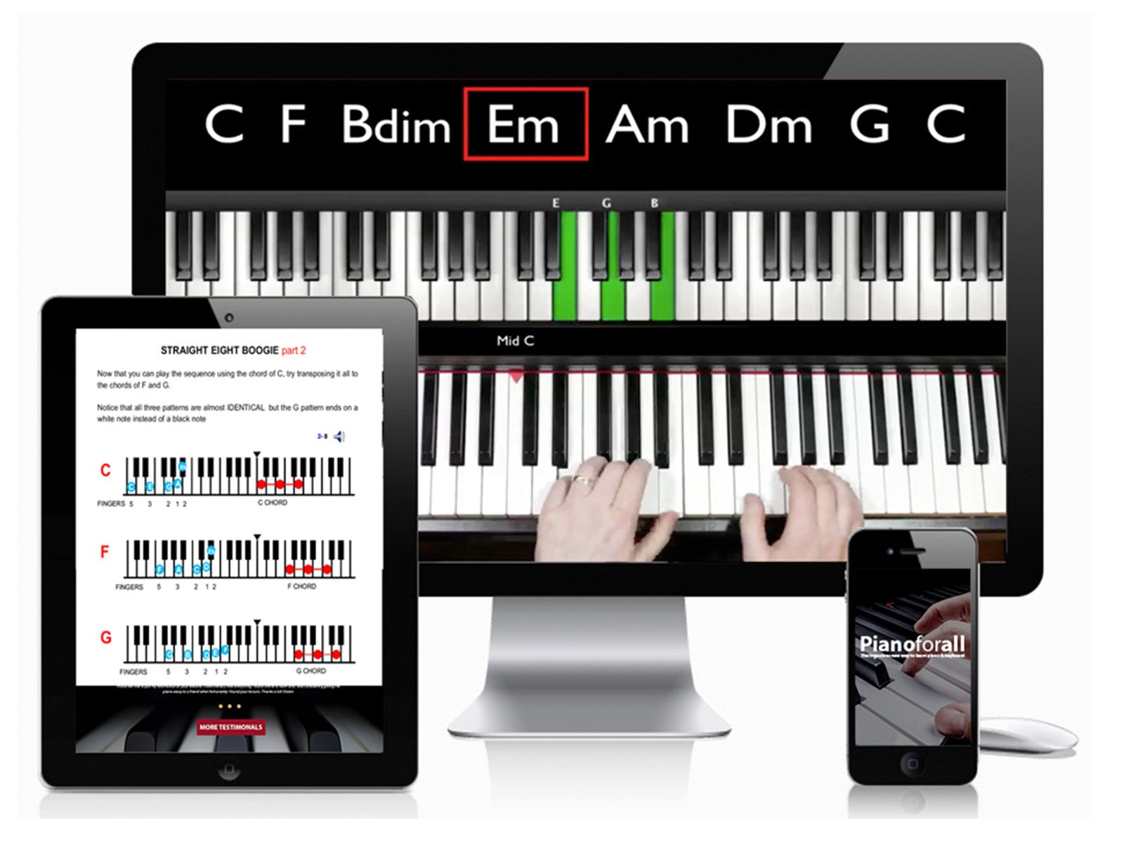 Pianoforall Feature Image