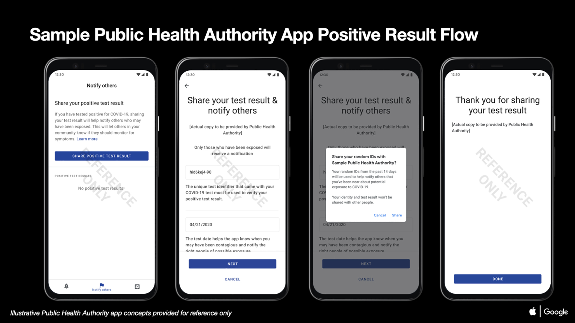 02 COVID 19 Exposure Notifications Sample Public Health Authority App Positive Result Android