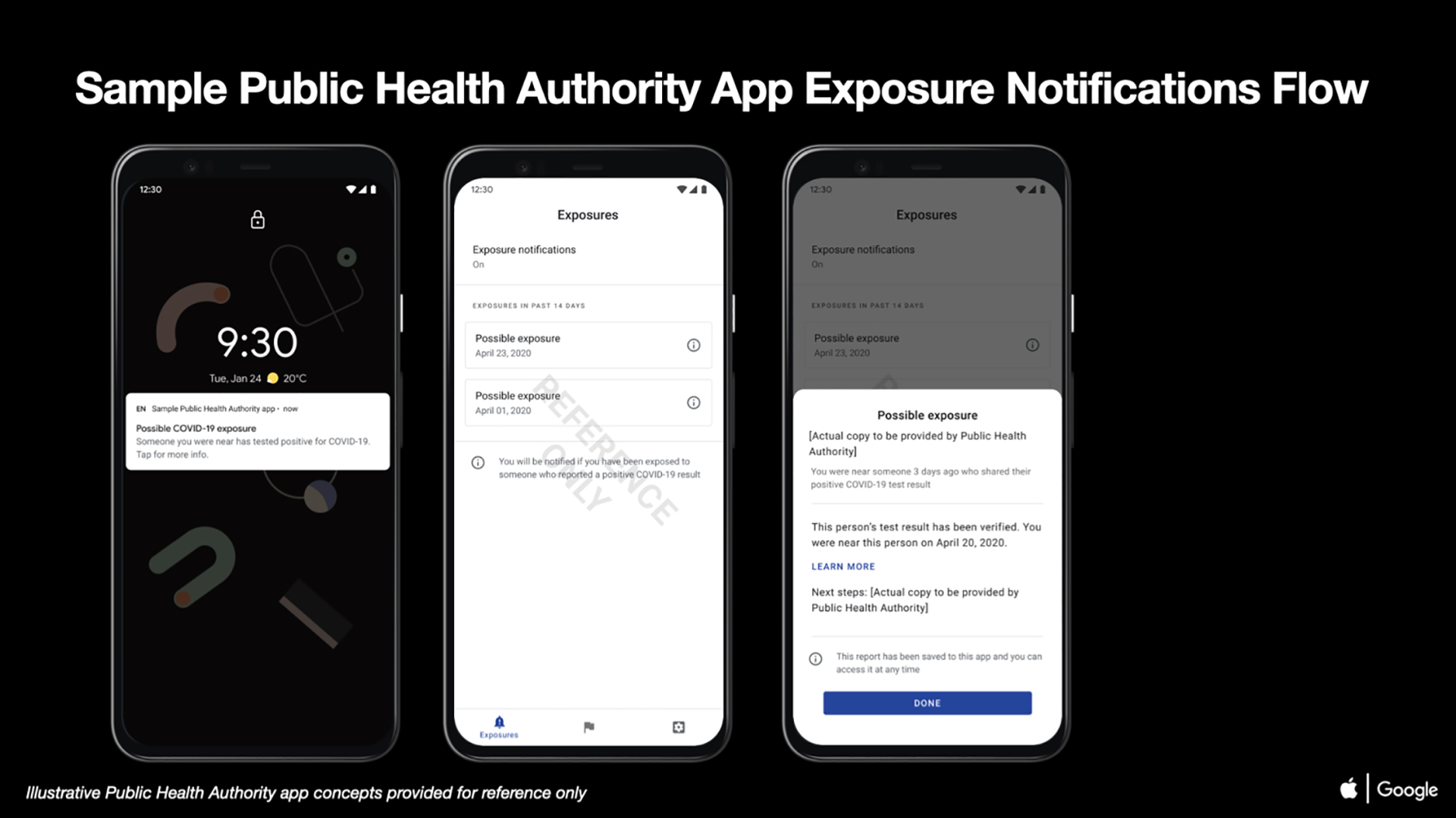 03 COVID 19 Exposure Notifications Sample Public Health Authority App Exposure Notifications Android