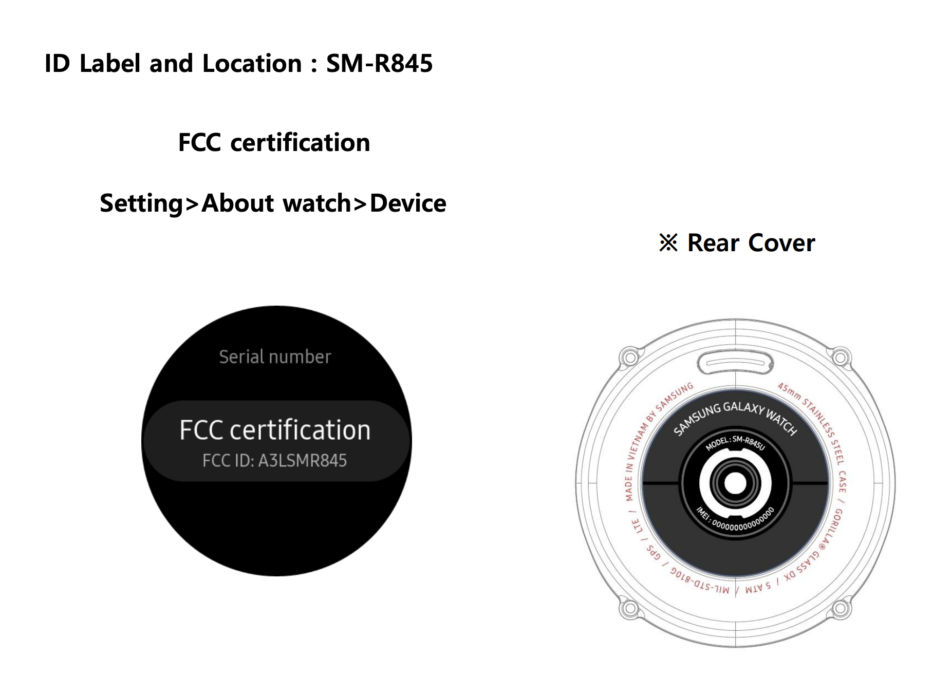 Samsung Fitness Wear Snapped in US Federal Communication Website