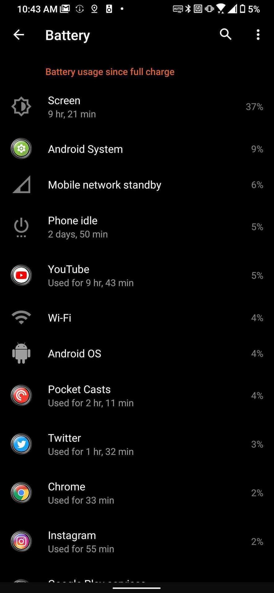 Asus ROG Phone 3 battery life 2