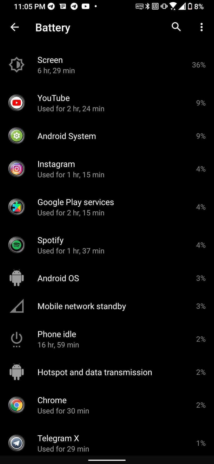 Asus ROG Phone 3 battery life 3