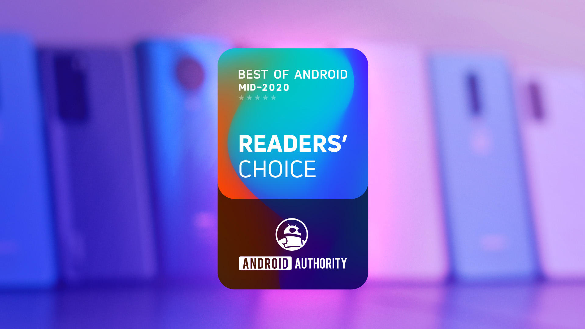 Best of Android Mid 2020 Readers Choice
