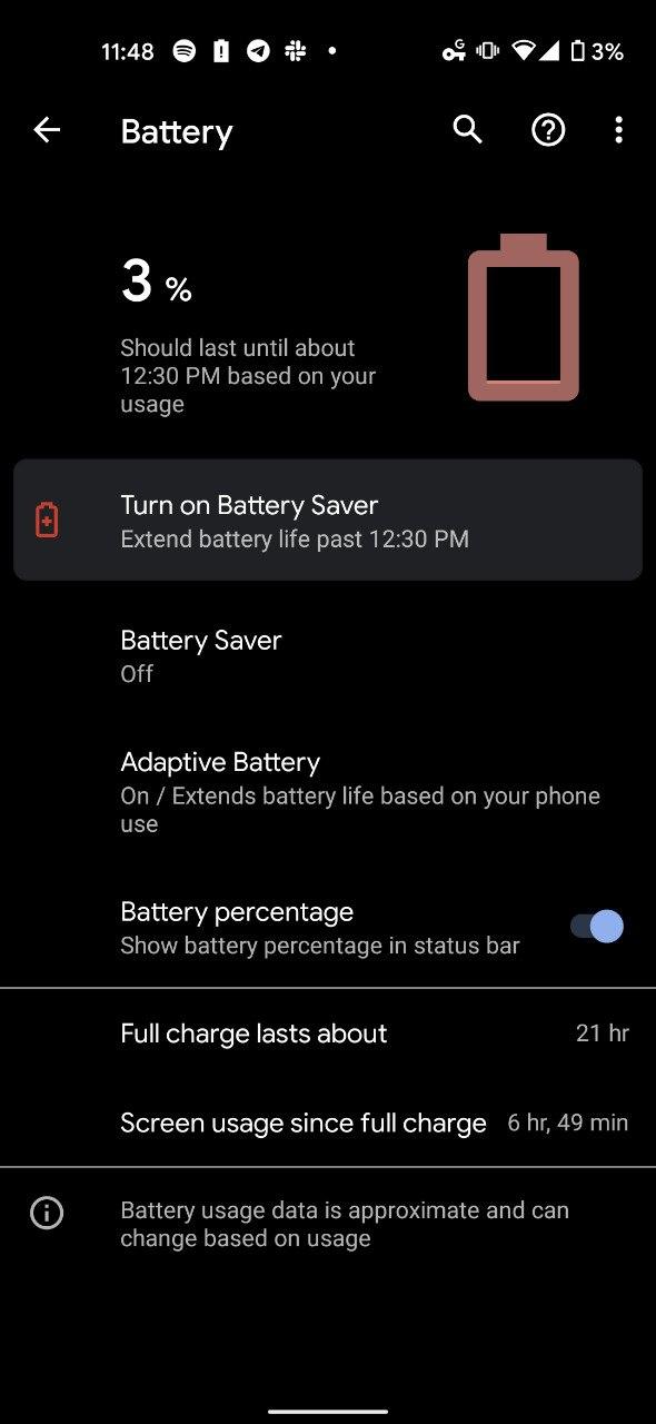 Pixel 4a Screen On time 2