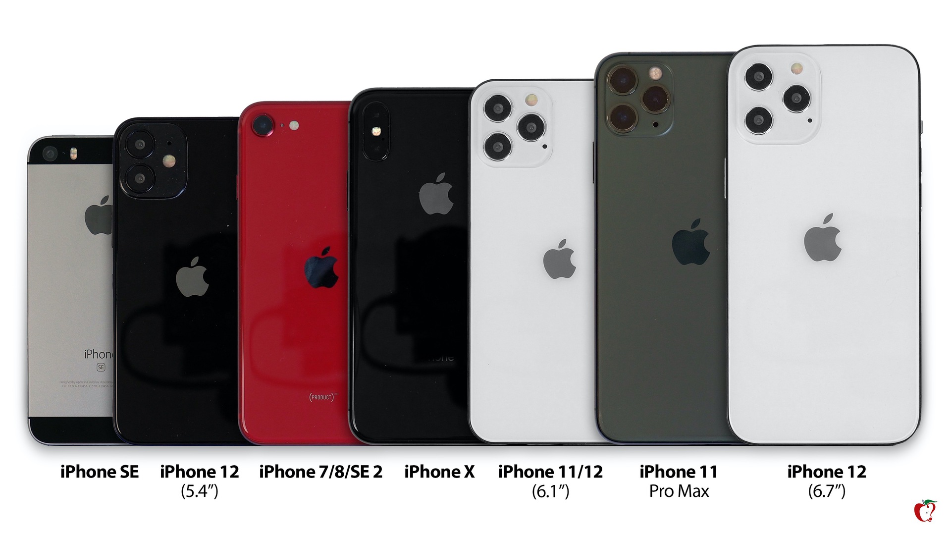 Iphone 12 Sizes If Apple Gives Us Small Phones Then So Should Android