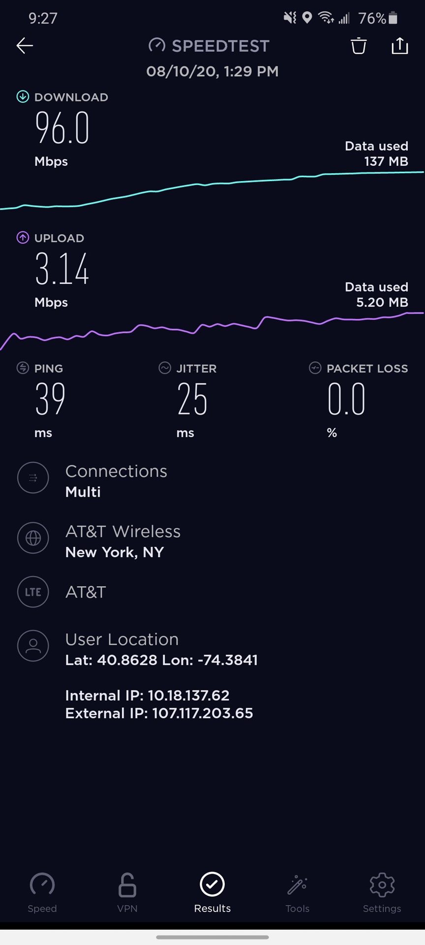 ATT LTE 4G Speed Test Result in depth