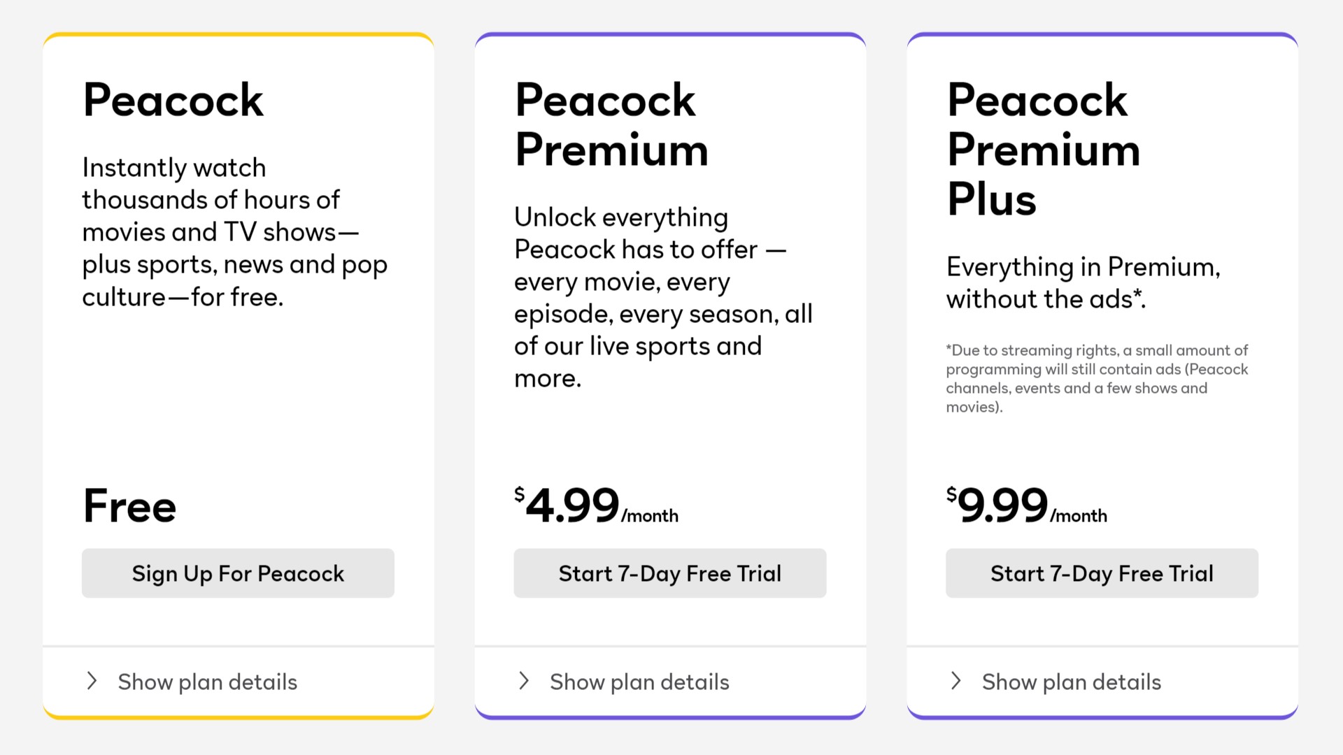 Peacock pricing