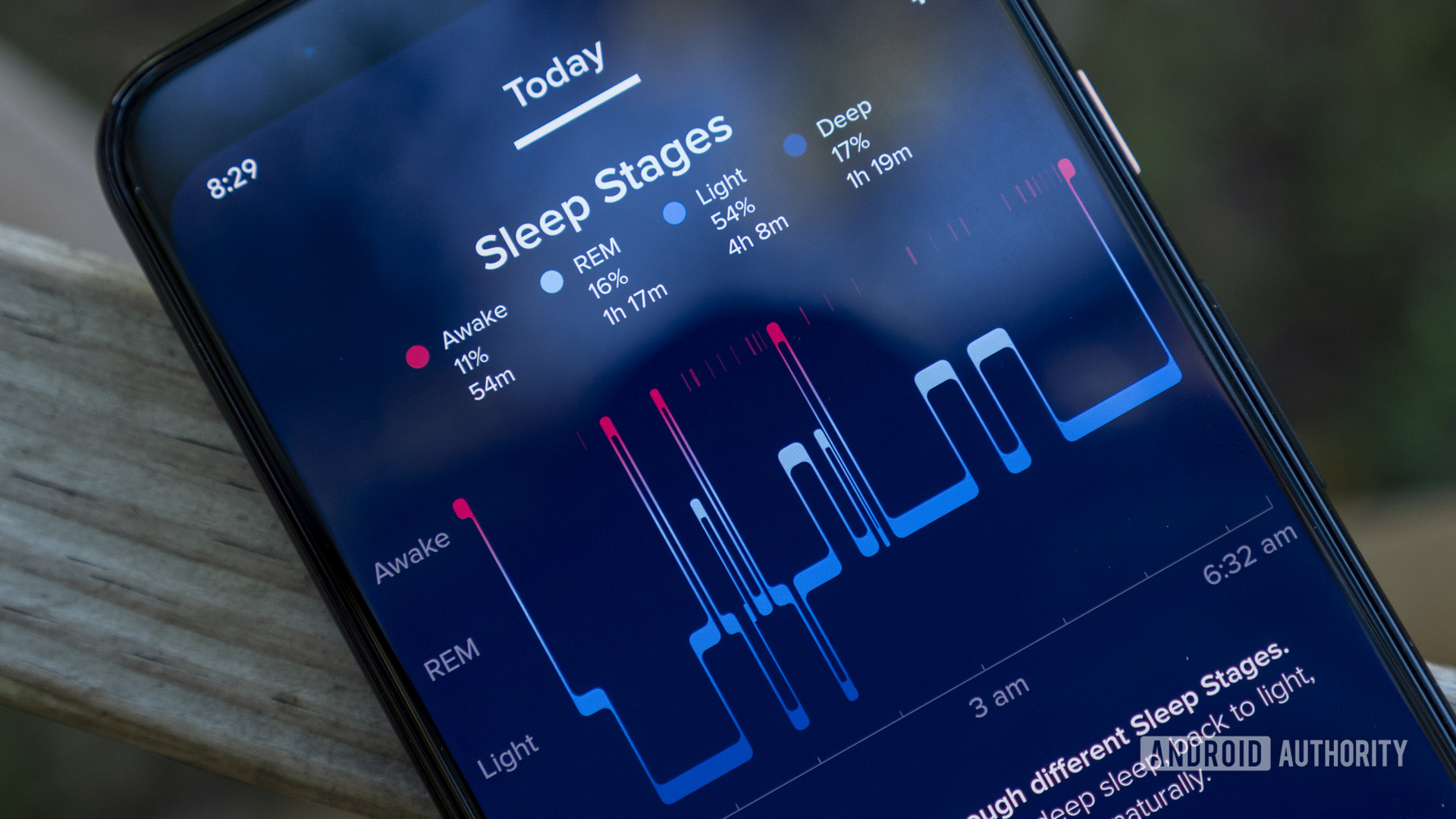 fitbit sense review fitbit app sleep stages sleep tracking