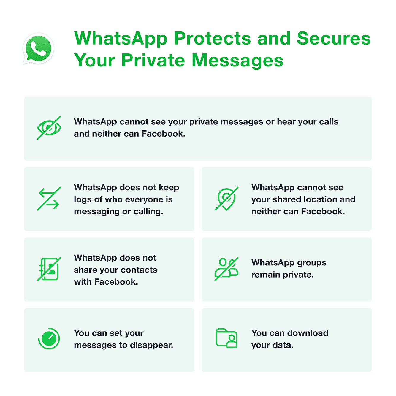 WhatsApp Privacy Infographic