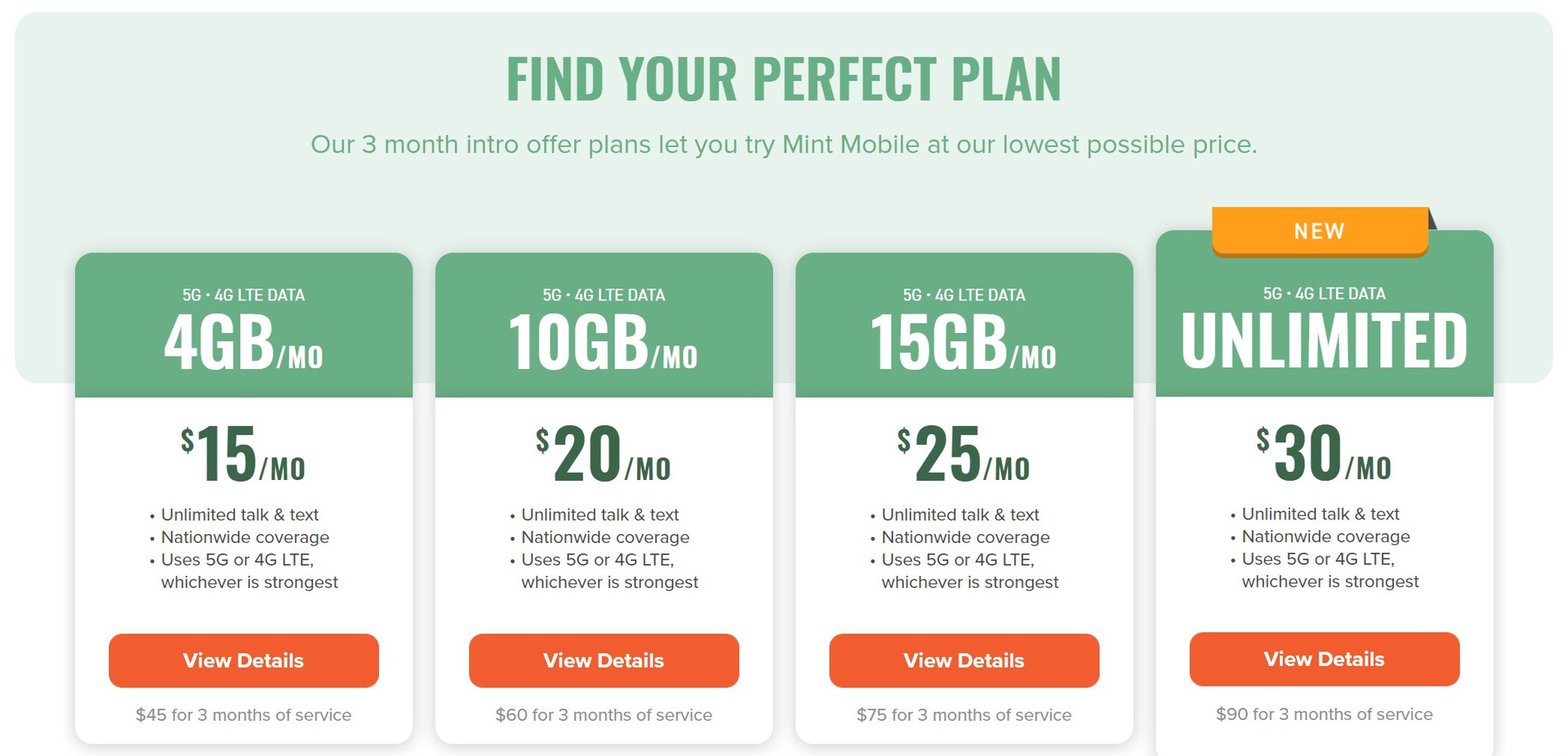 Mint Mobile Plan 2021