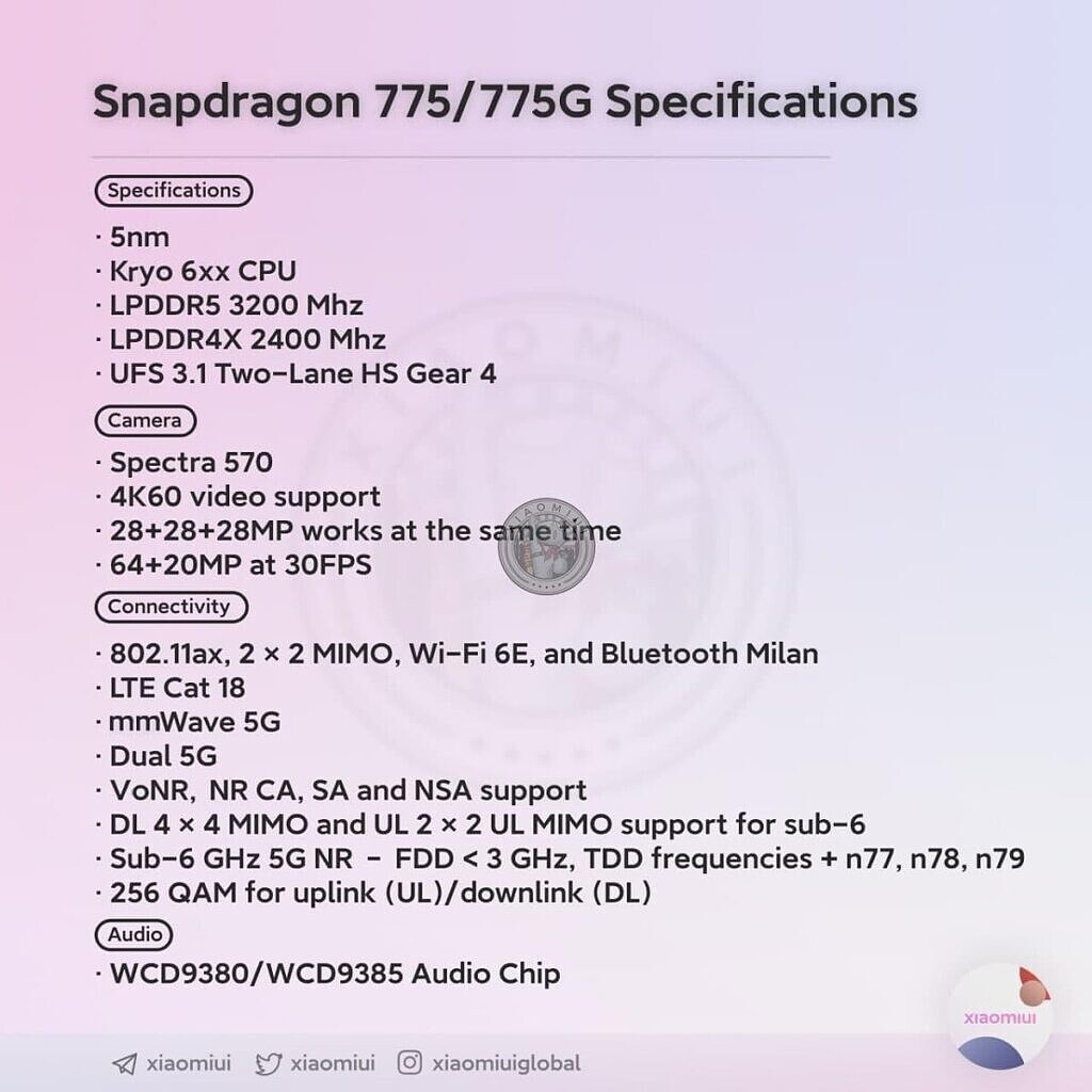 Qualcomm Snapdragon 775 Leaked Specs