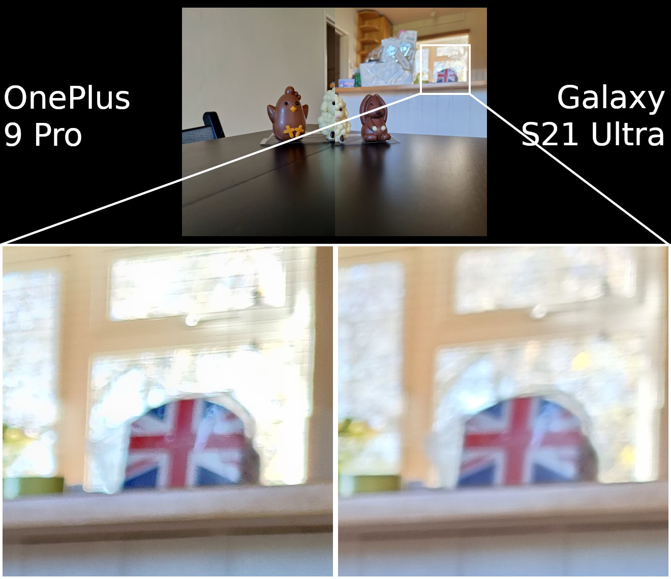 OnePlus 9 Pro vs Samsung Galaxy S21 Ultra camera hdr
