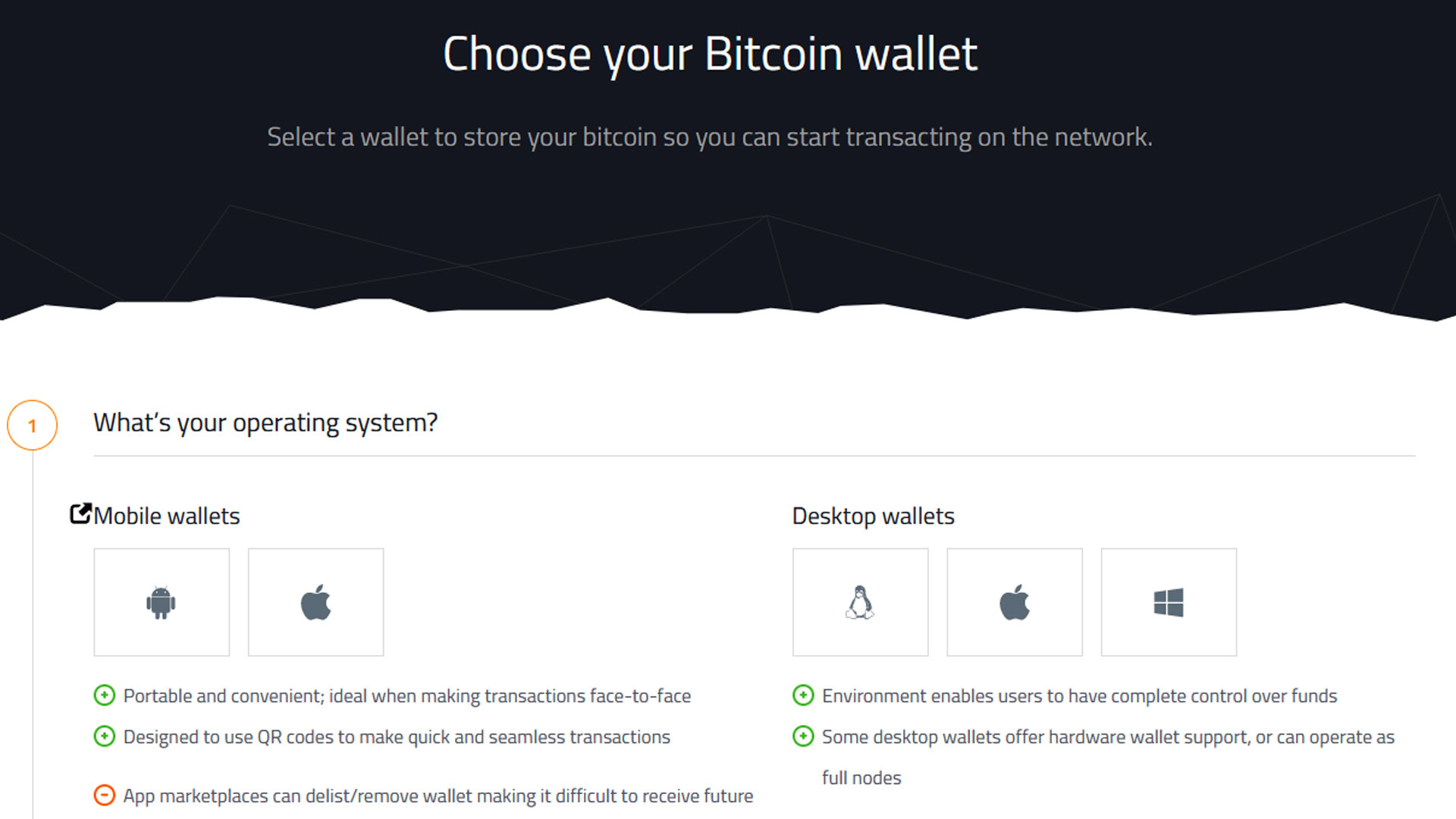 Choose your Bitcoin wallet