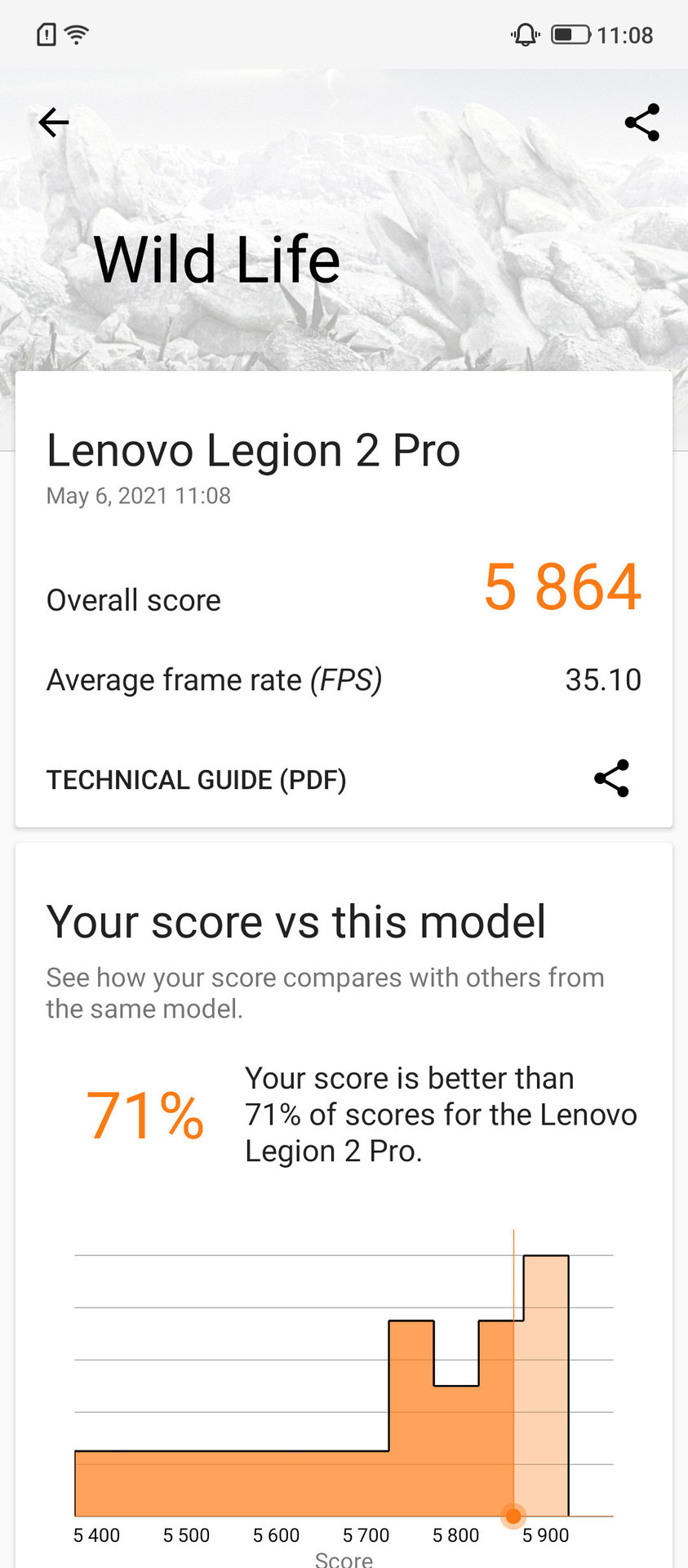 Lenovo Legion Duel 2 3DMark Benchmark 2