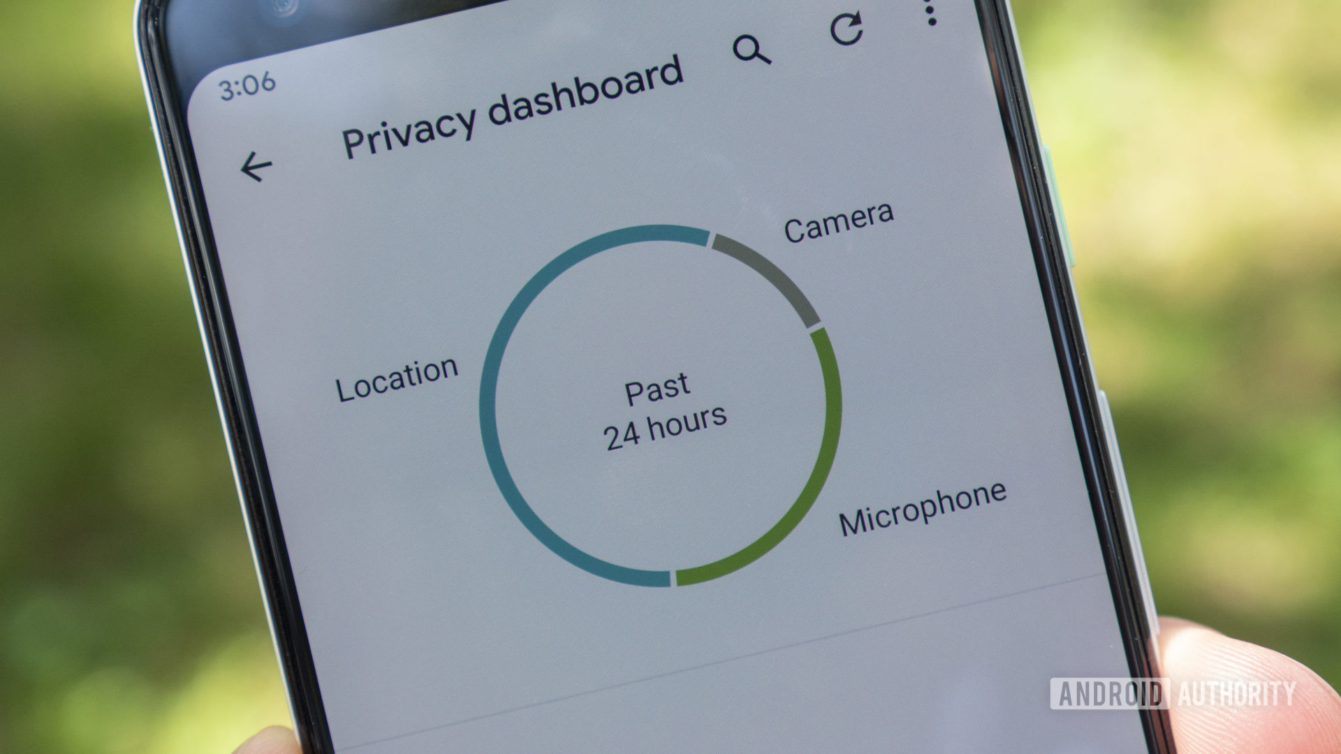 gráfico circular 2 del panel de privacidad de android 12 beta 2