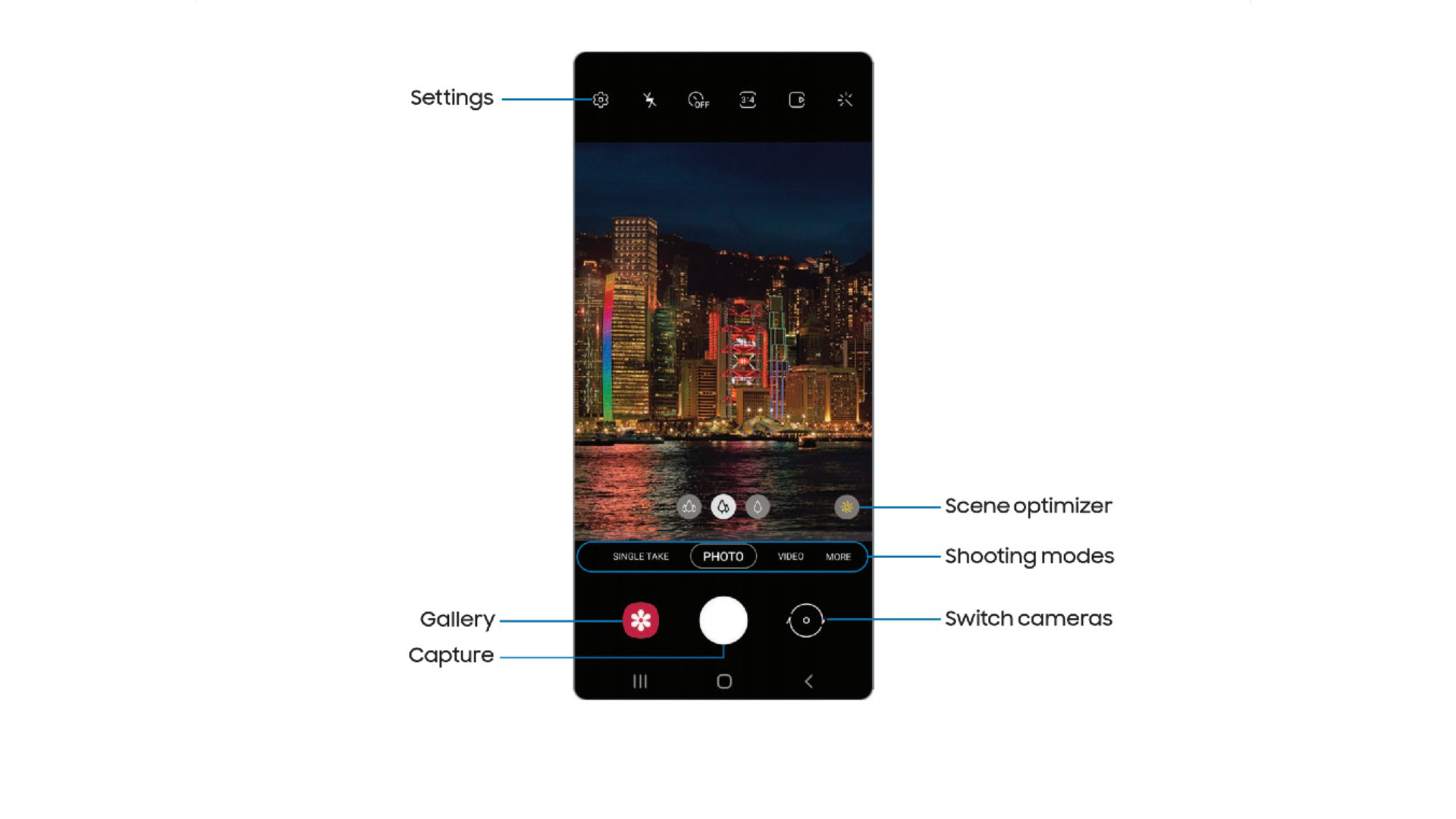 Aplicación de cámara Samsung Galaxy S21 FE