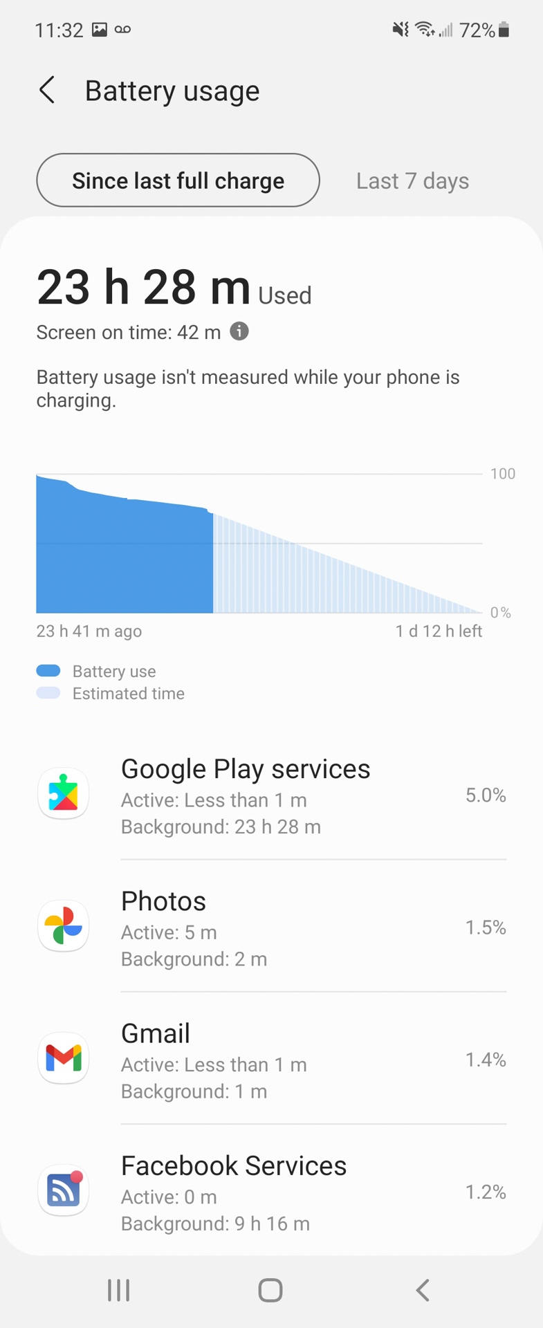 Samsung Galaxy Z Flip 3 battery settings