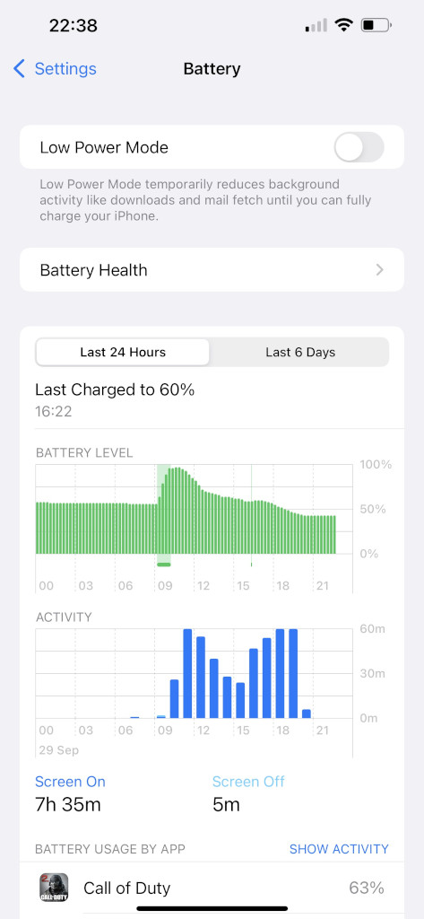 Apple iPhone 13 Pro Max Battery Life Screenshot 1