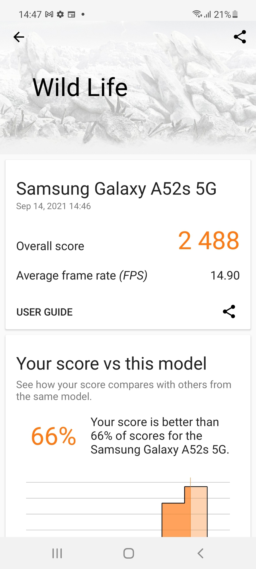 Samsung galaxy a52s 5g 3d mark