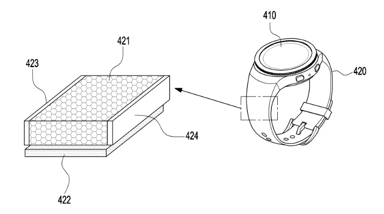 samsung solar charging smartwatch patent 1