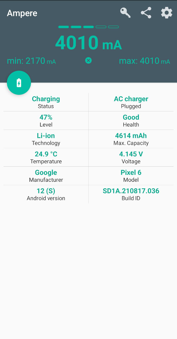 Ampere Charging Read Out