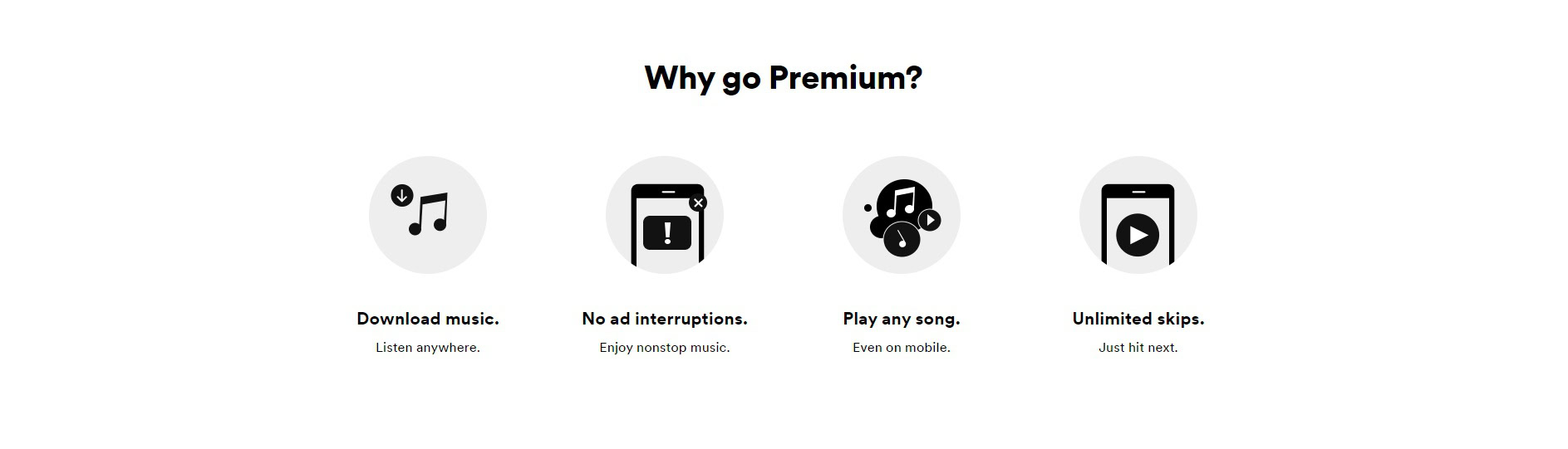 Spotify Why Go Premium