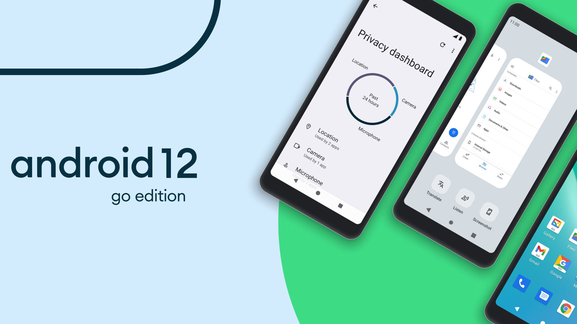 Applications récentes du tableau de bord de confidentialité de l'en-tête Android 12 Go Edition
