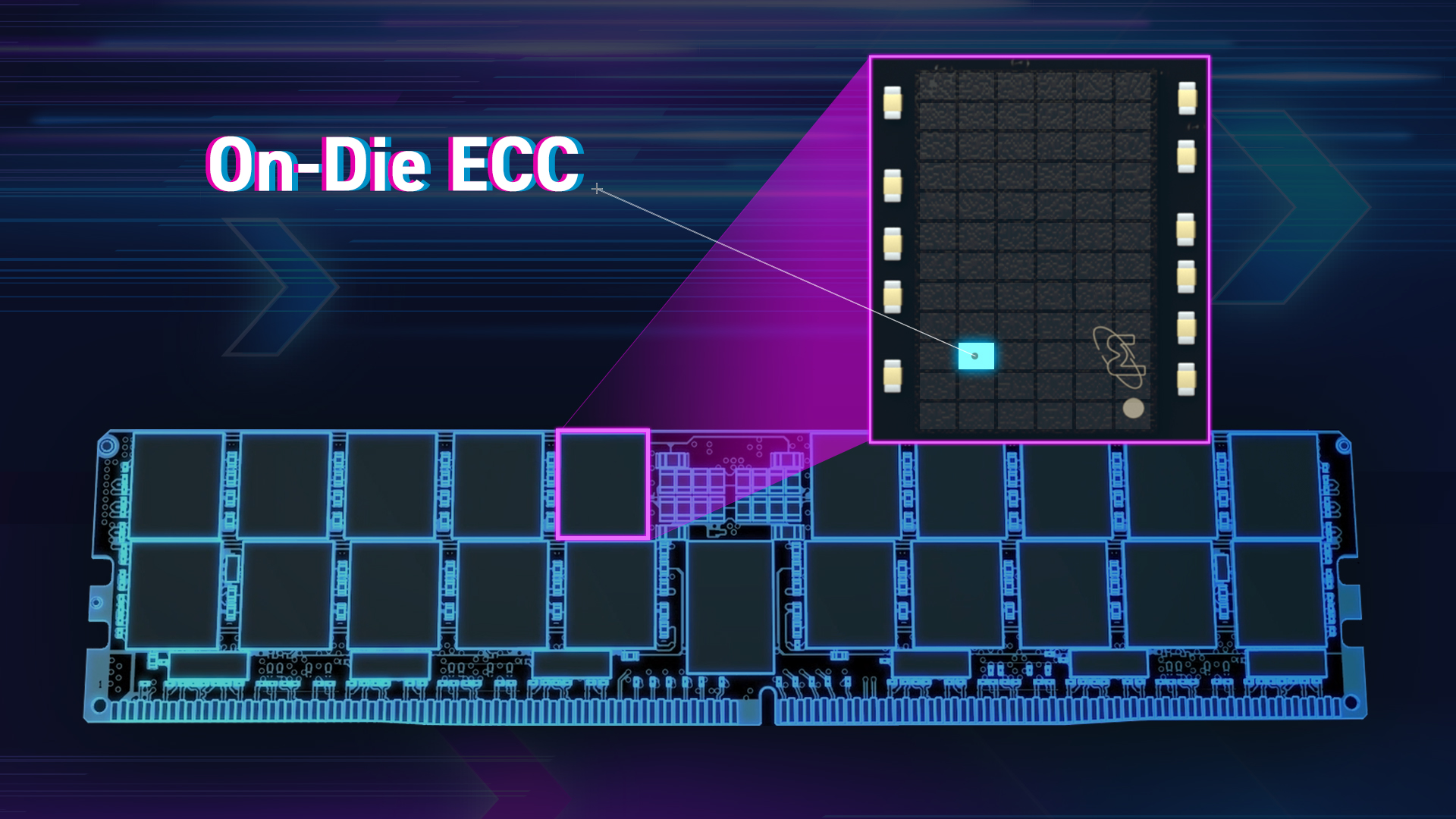 ECC DDR5 crucial