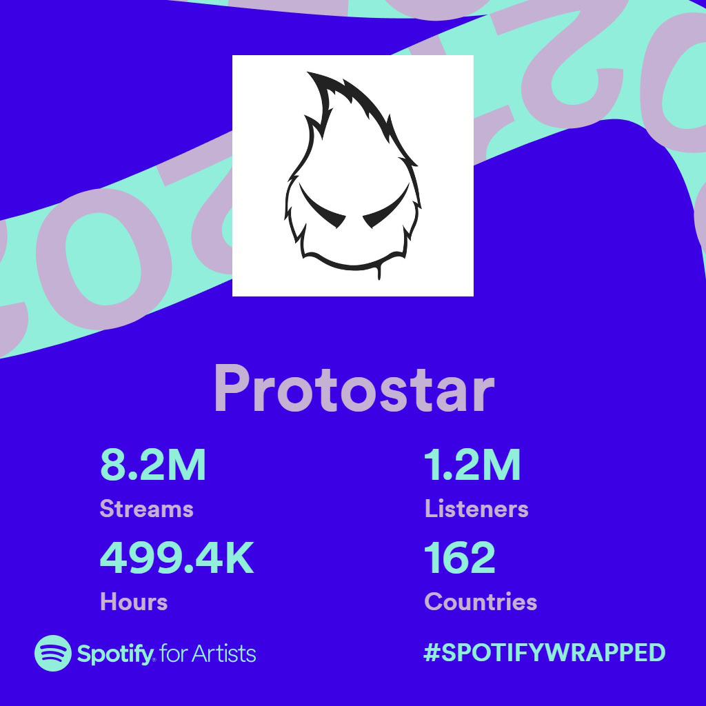 Protostar Artist Visual Spotify envuelto