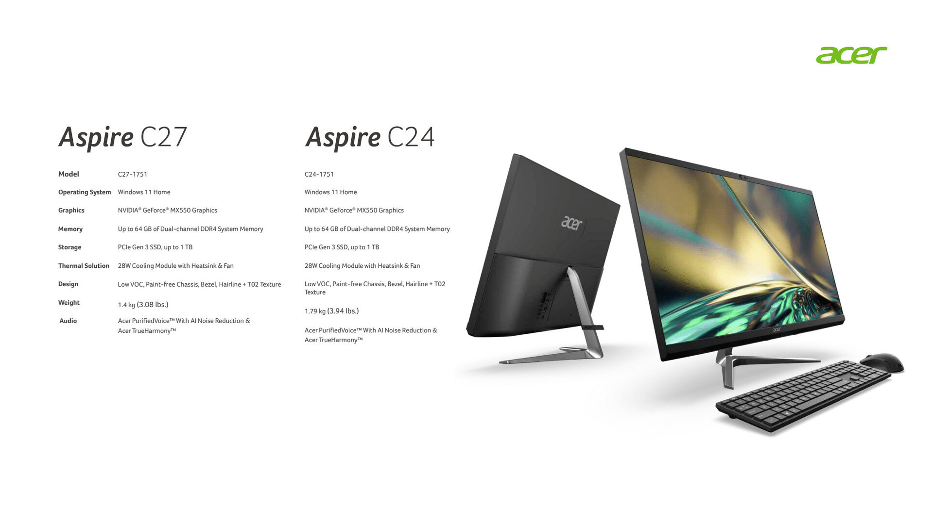Acer Aspire C24 and C27 spec sheet CES 2022