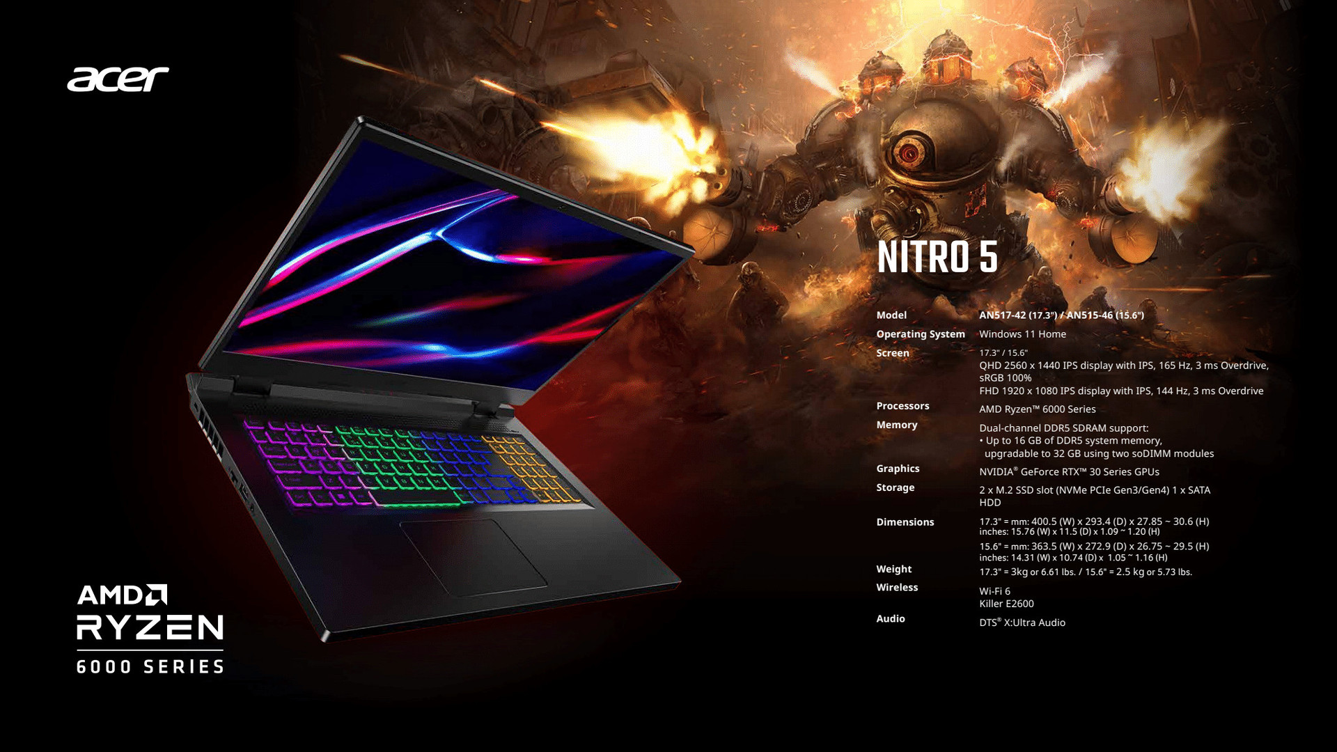 Acer Nitro 5 AMD Spec Sheet CES 2022