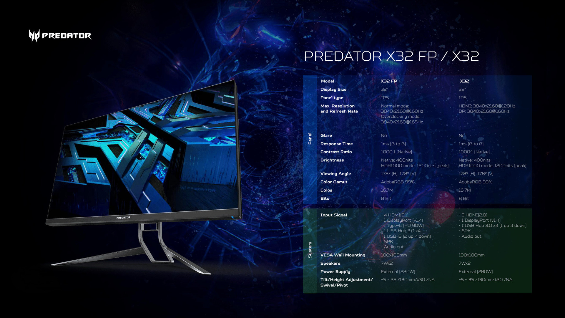 Acer Predator X32 X32 FP spec sheet