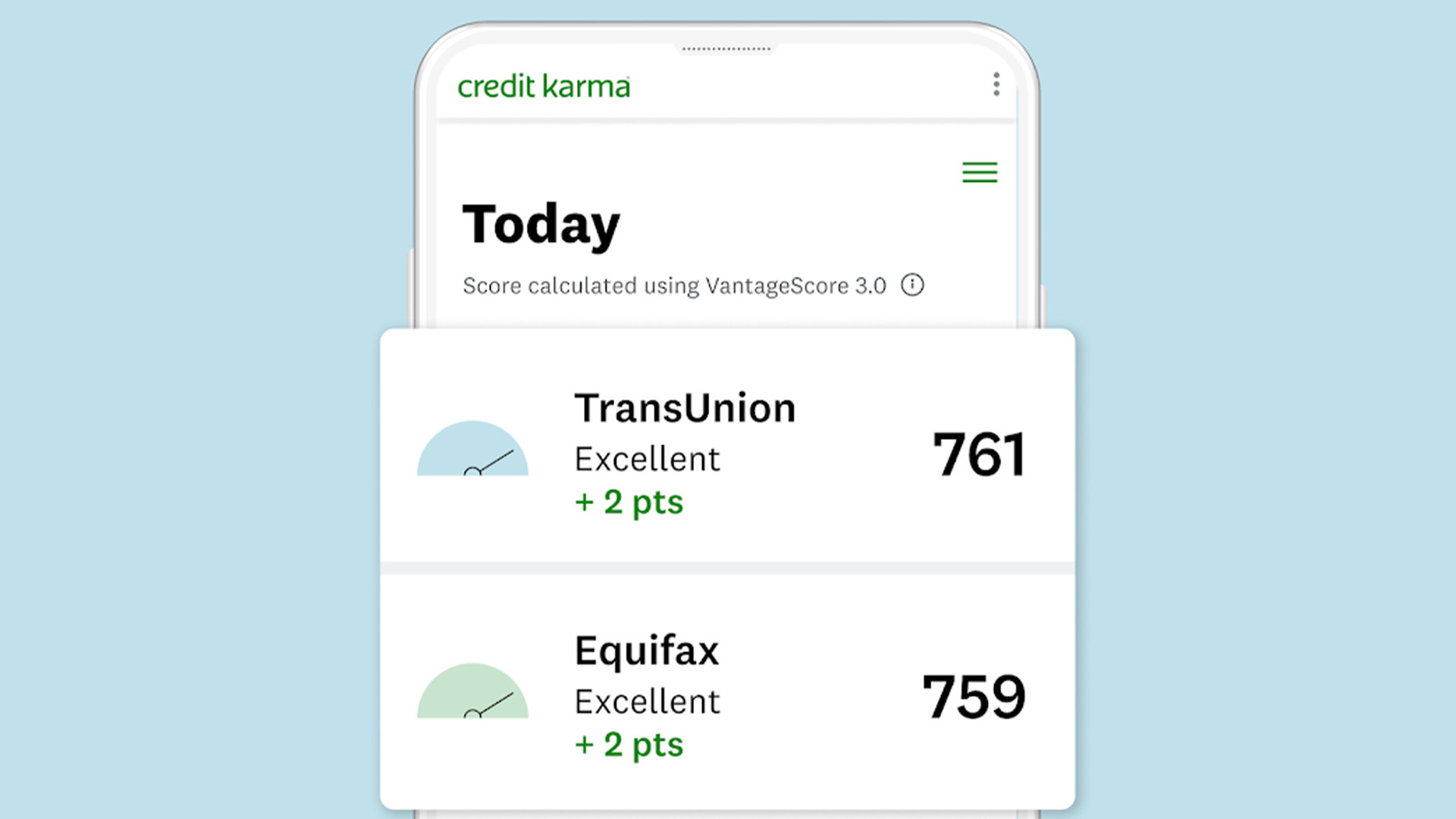 Credit Karma meilleures applications de pointage de crédit pour Android