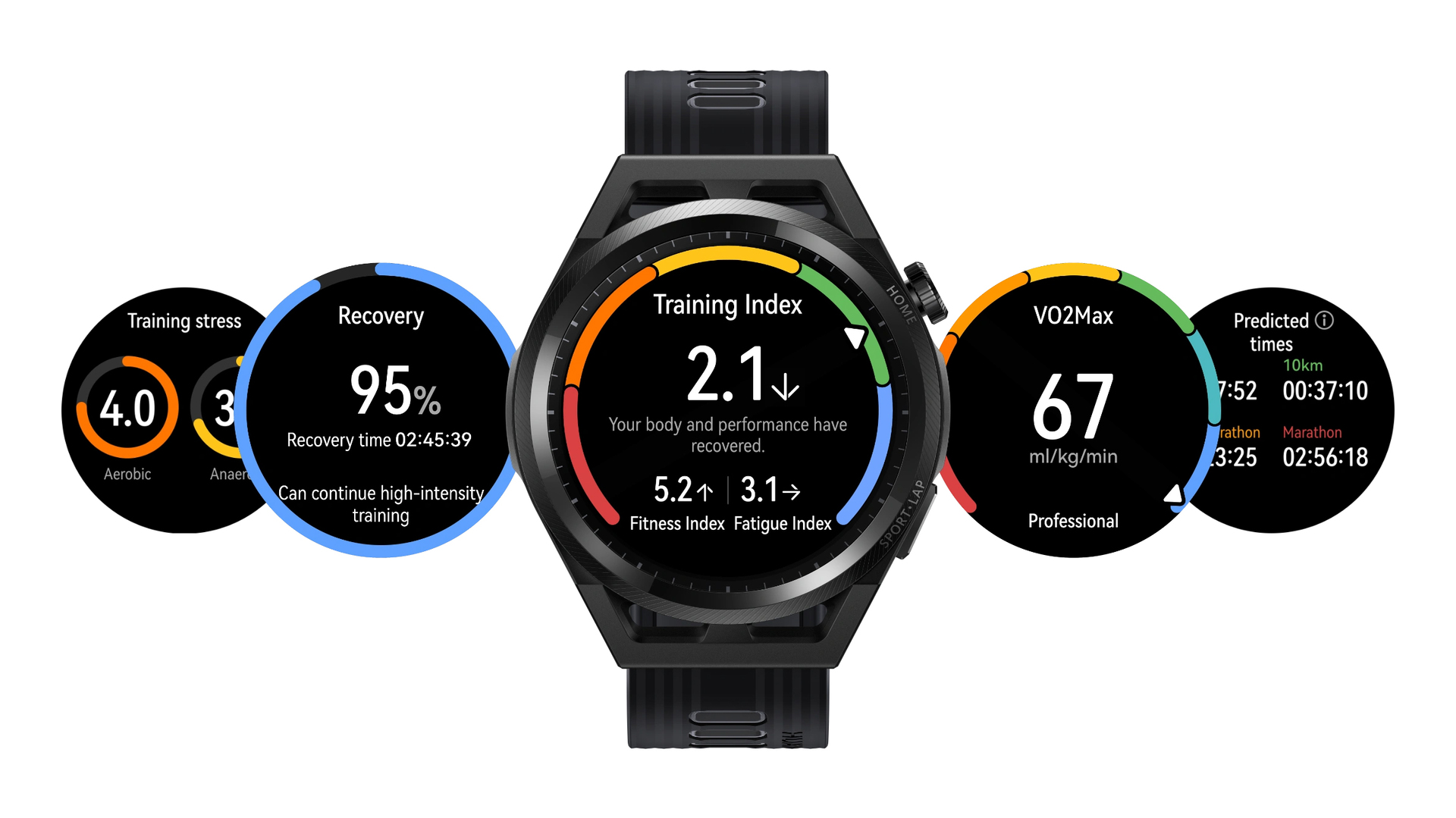 Huawei Watch GT Runner training index vo2 max