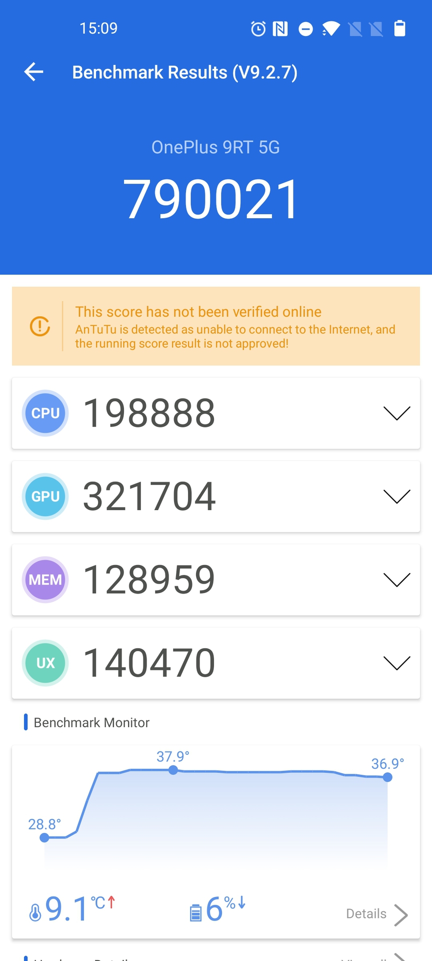 OnePlus 9RT Antutu score regular mode